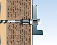 Fischer thermisch gescheiden afstandsmontage Thermax - Doe het zelf, Dhz-proshop